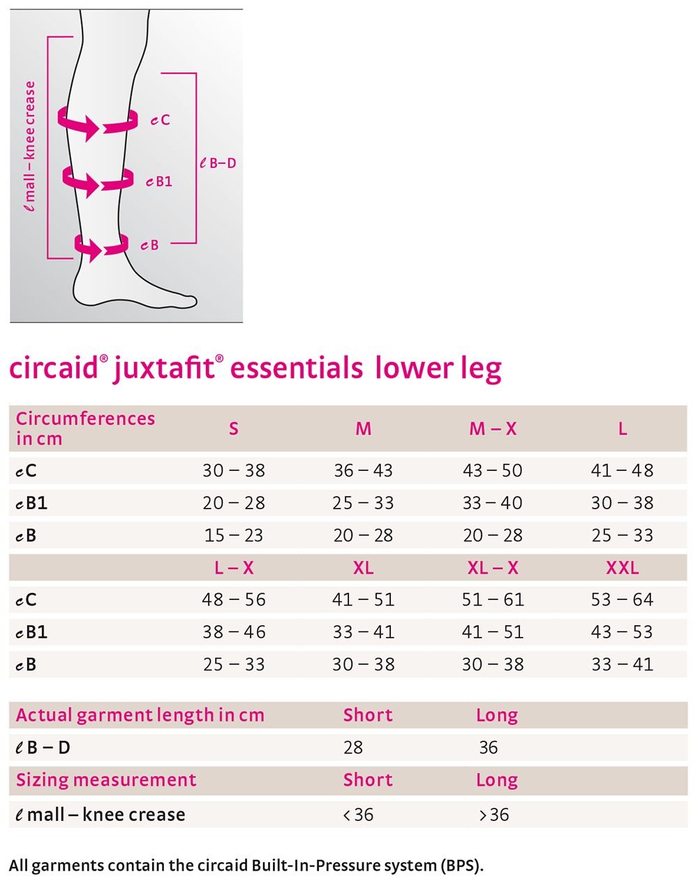 circaid® juxtafit® essentials leg inelastic compression garments