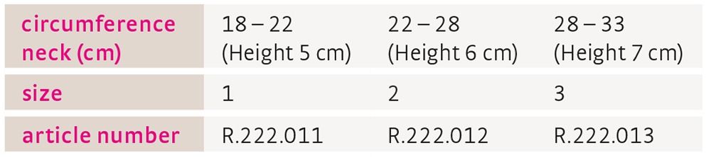 Cervical Collar Size Chart