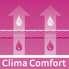 Clima Comfort Clima Comfort - Clima Comfort